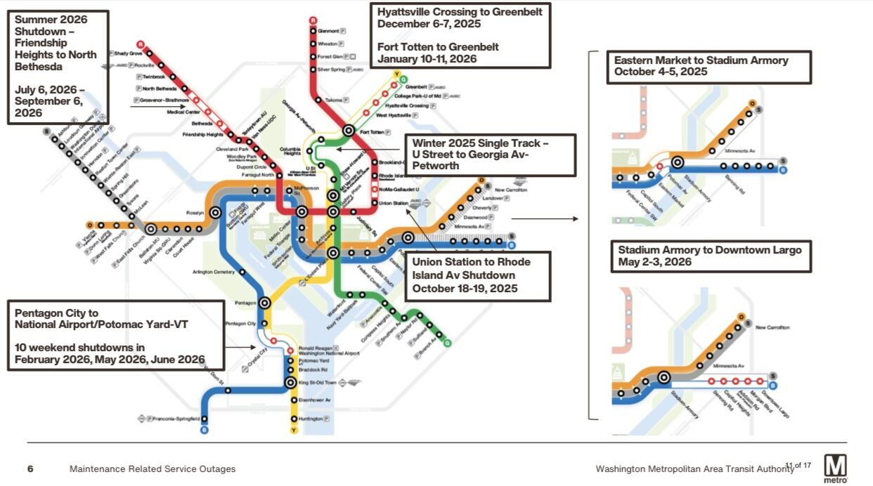 Metro closures