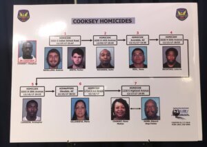 Arizona Trial Eight Killings