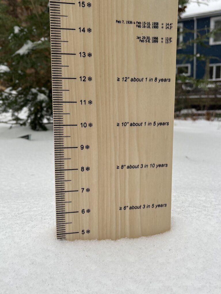 WTOP's Dave Dildine measured nearly 5 inches of snow in Chevy Chase just before 9 a.m. Sunday, Jan. 25, 2026.