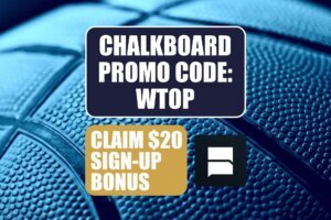 Chalkboard promo code
