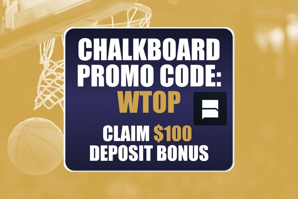 Chalkboard promo code