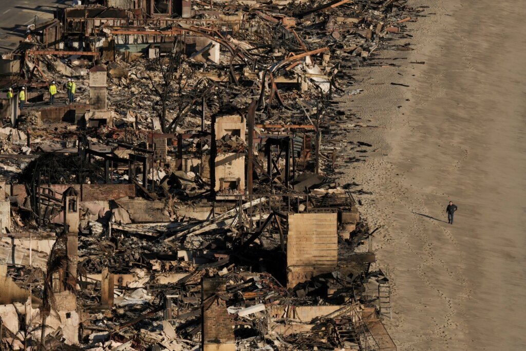 Climate Wildfire Weather
