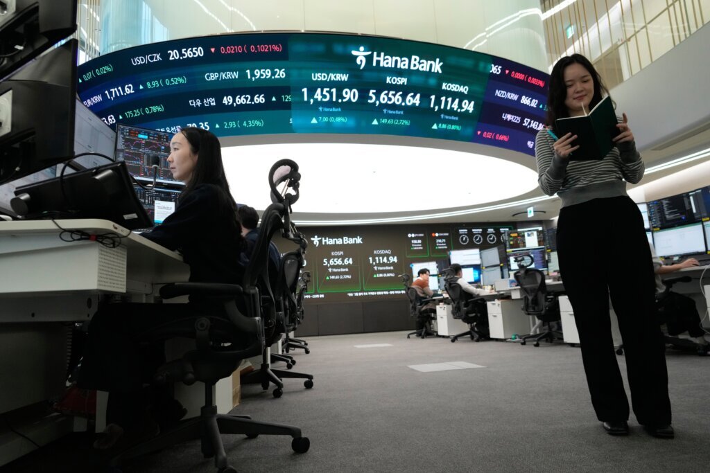 South Korea Financial Markets