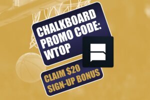 Chalkboard promo code
