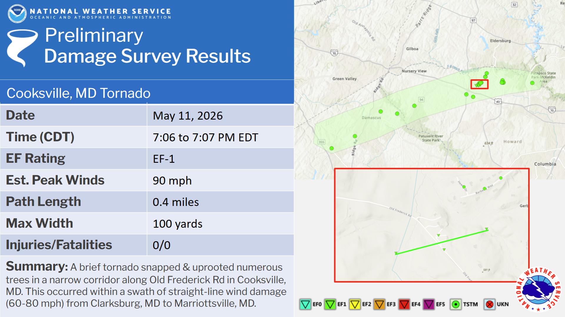 a graphic from the national weather service with information about a tornado