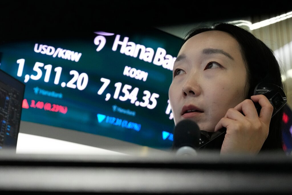 South Korea Financial Markets
