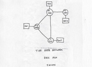 Arpanet napkin darpa