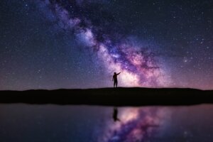 Pointing the Milky Way