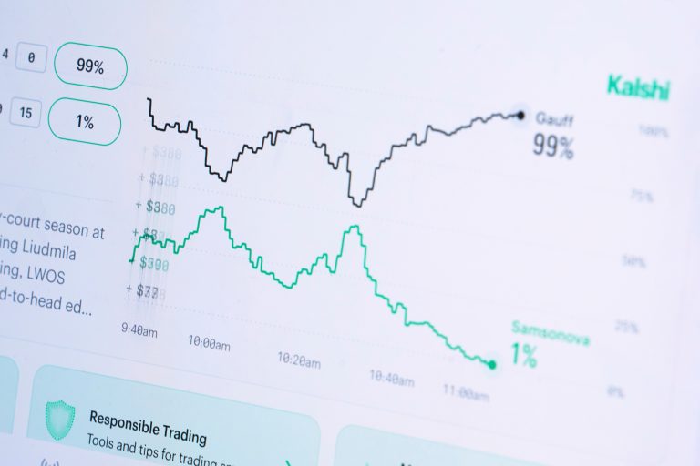 Prediction Markets Elections